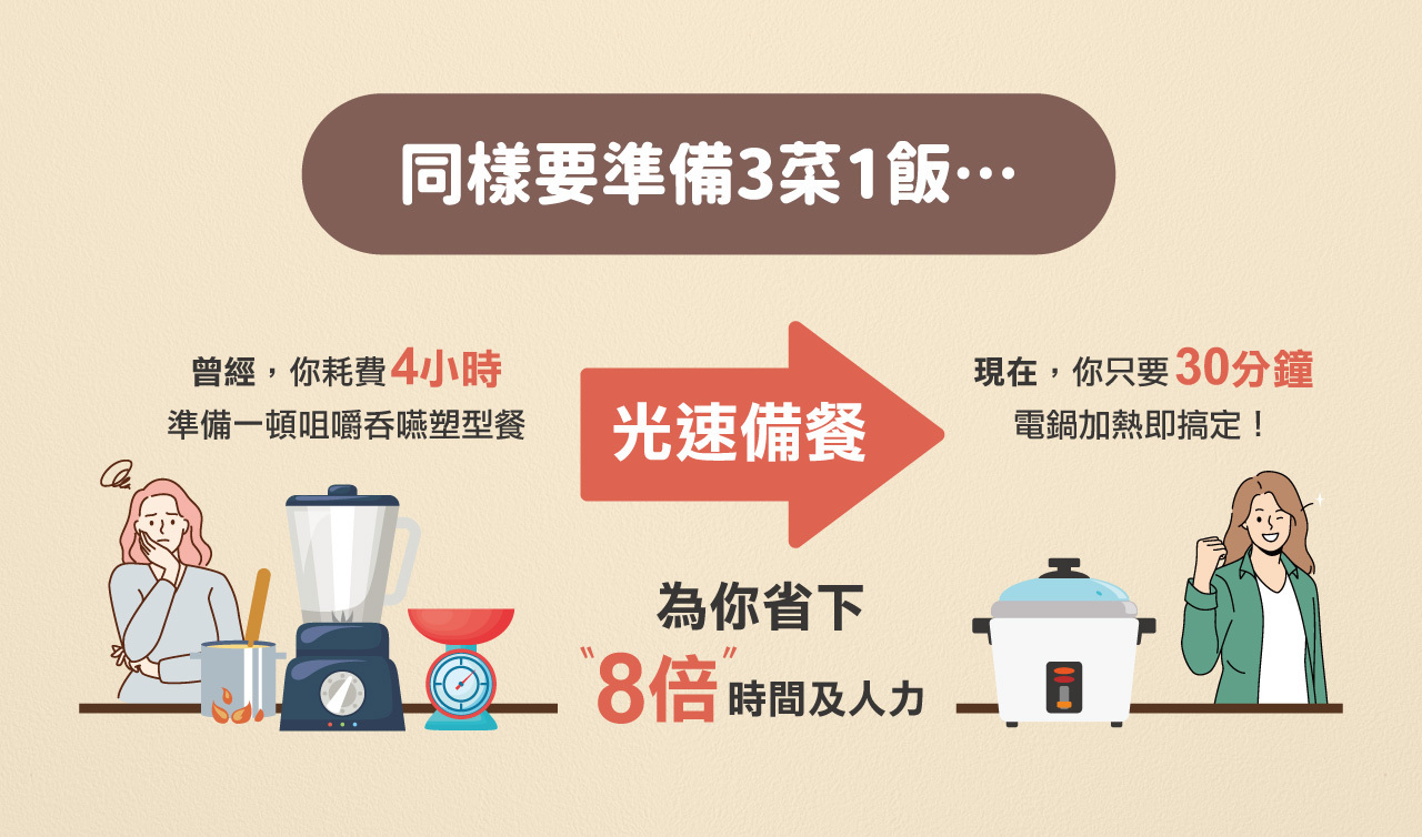 奇美食品-[好咀嚼]介護食-健康粥(組合)