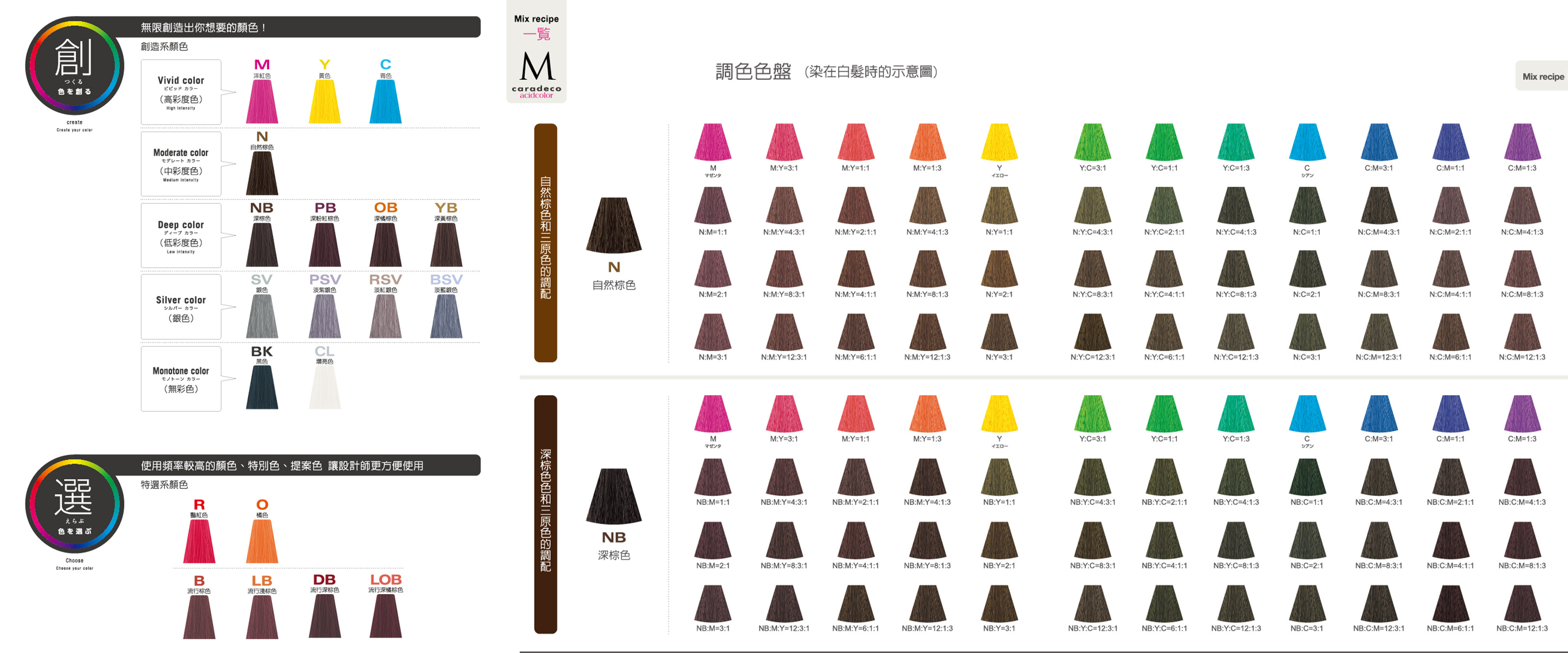 中野製藥藝妓艷彩護髮染（酸性染染膏）