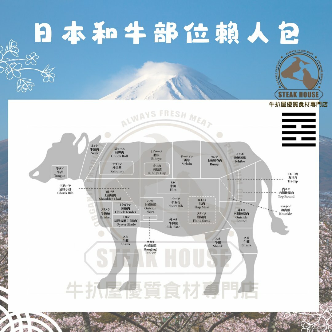 日本和牛部位賴人包-和牛-wagyu-日本和牛