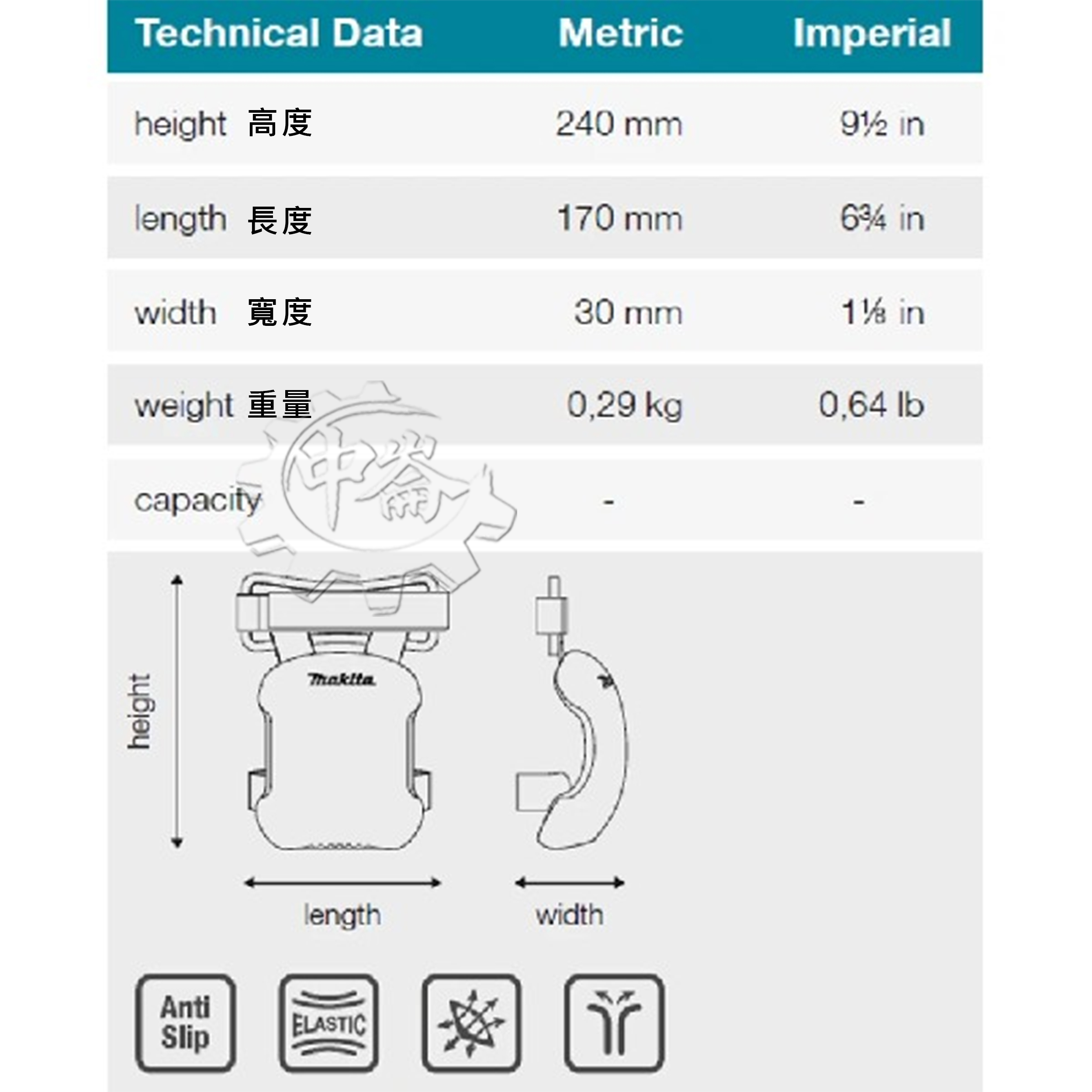 ＊中崙五金【附發票】牧田 軟質護膝 E-15615 (同E-05642) 工作防護 配件 安全 方便 快速 (一組2入)