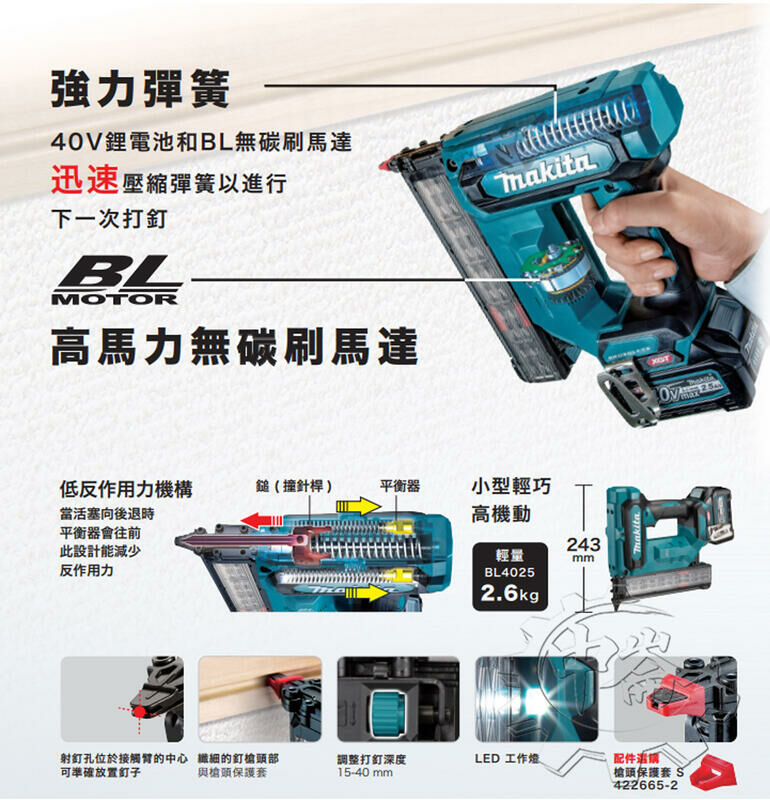 ＊中崙五金【附發票】Makita 牧田 40V FN001GZ01 FN001充電式無刷F釘槍 單主機