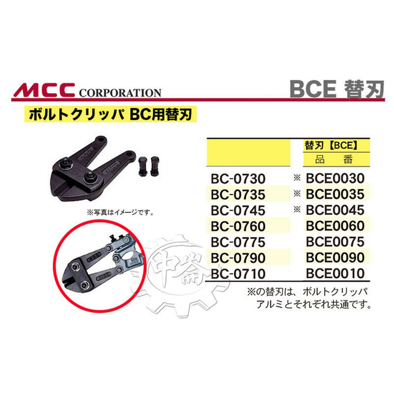 ＊中崙五金【附發票】MCC 大鐵剪 替換刀片(附螺絲) 12"/14"/18"/24"/30"/36"/42" 日本製