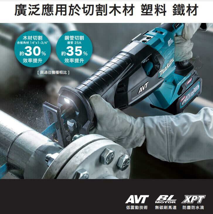 ＊中崙五金【附發票】牧田 40V充電式無刷手提鋸機 JR002GM201 JR002GZ 軍刀鋸 JR002