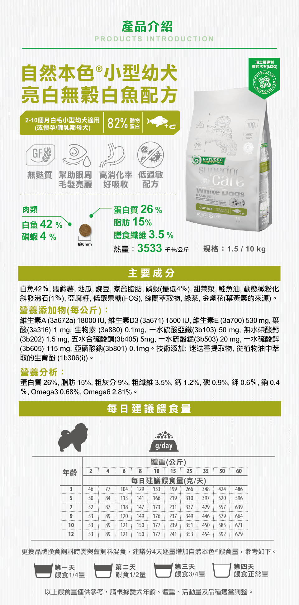 淚痕改善 網友推薦首選 自然本色®小型幼犬 亮白無穀白魚配方 適用對象 比熊 貴賓 瑪爾濟斯 挑嘴狗 柴犬 法鬥 小型犬 迷你顆粒 幫助眼周毛髮亮麗