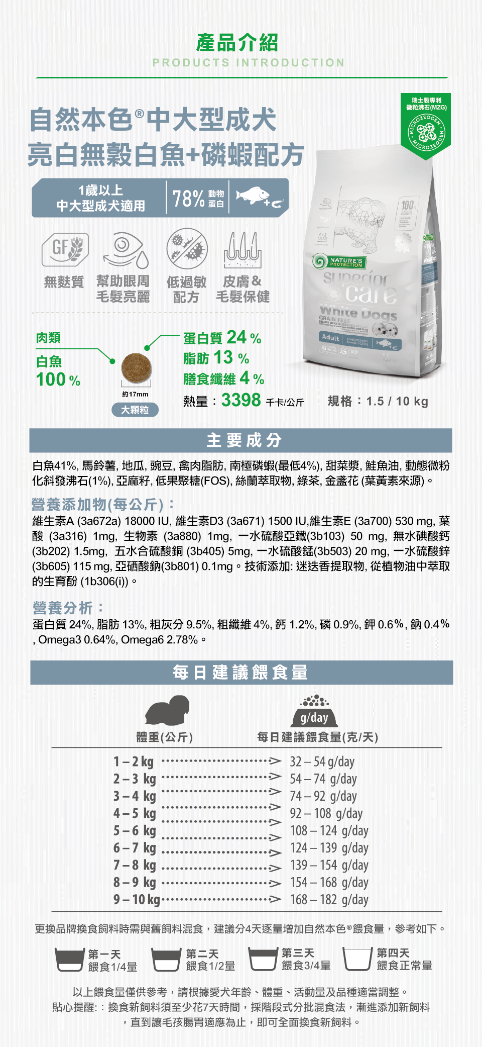 淚痕改善 網友推薦首選 自然本色®中大型成犬亮白無穀白魚配方 適用對象 比熊 貴賓 瑪爾濟斯 挑嘴狗 柴犬 法鬥 小型犬 大顆粒 幫助眼周毛髮亮麗