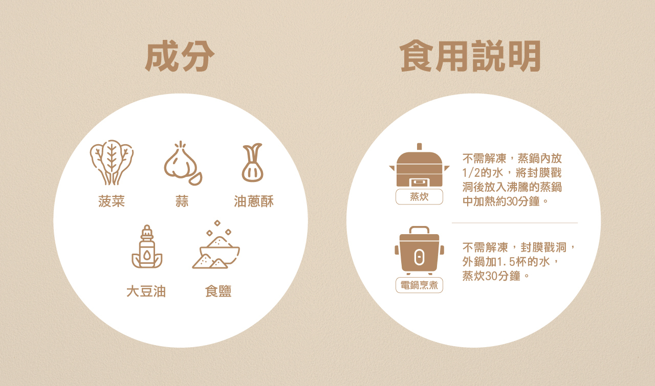 奇美食品-[好咀嚼]介護食-蔬菜組