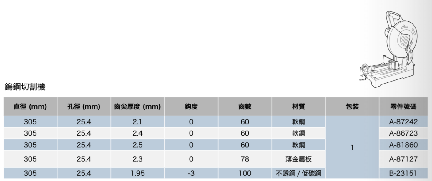 ＊中崙五金【附發票】牧田 B-23151 不鏽鋼鎢鋼鋸片 305x25.4x100T 白鐵 金屬 切鐵 適用LC1230