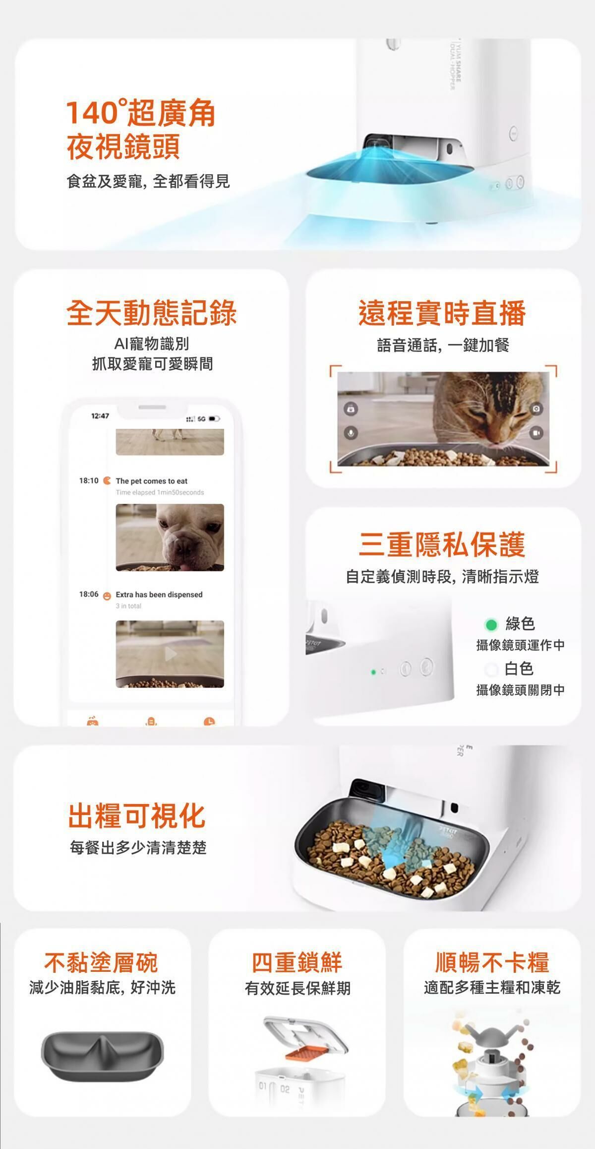 PETKIT Yumshare Gemini 智能餵食器 (鏡頭版 / 實時影像)