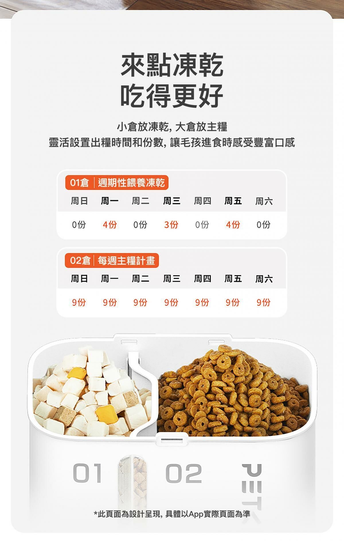 PETKIT Yumshare Gemini 智能餵食器 (鏡頭版 / 實時影像)