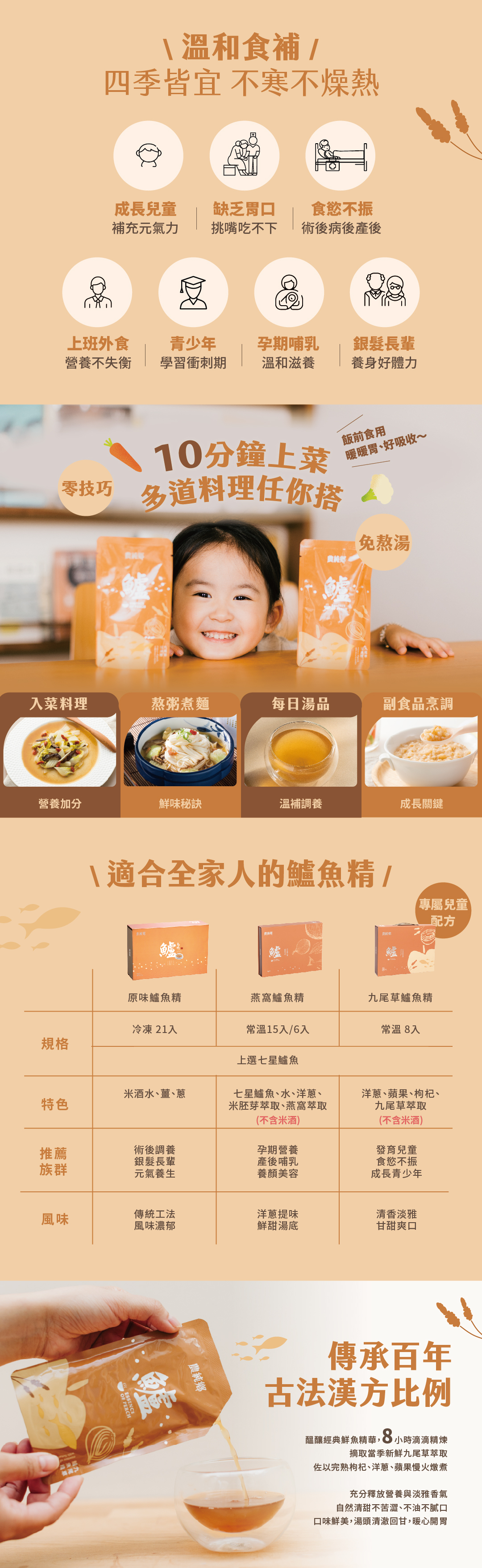 適合全家人的鱸魚精