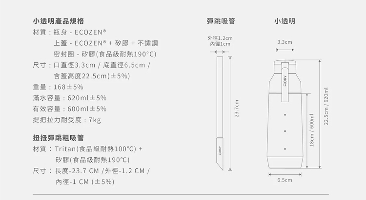 WOKY x 方坊 文創聯名-ECOZEN® 透明瓶600ml