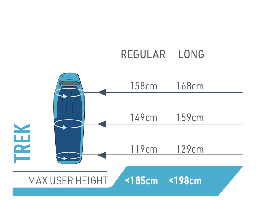 Sea To Summit Trek -9C (2024新款 - 男款)