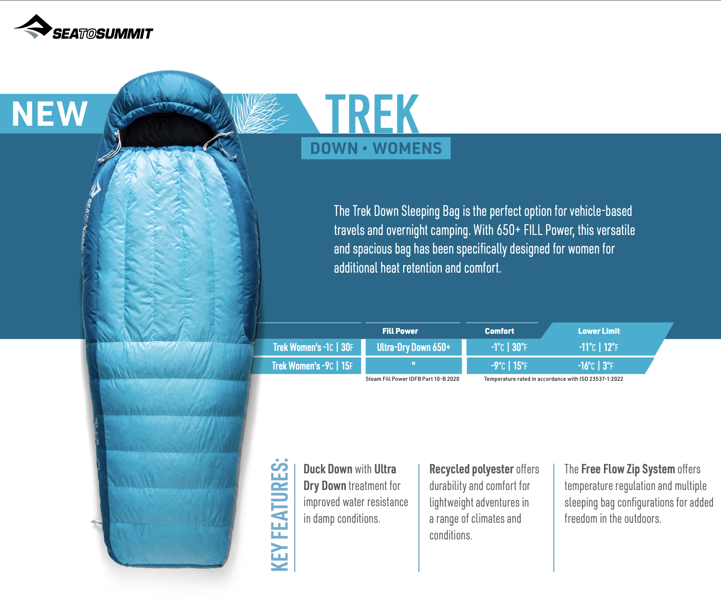 Sea To Summit Trek Women's -1C (2024新款 - 女款)