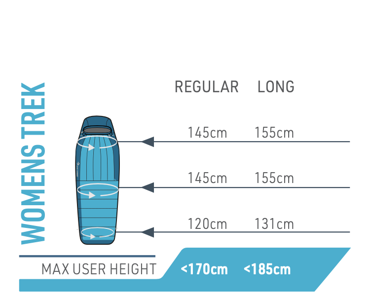 Sea To Summit Trek Women's -9C (2024新款 - 女款)