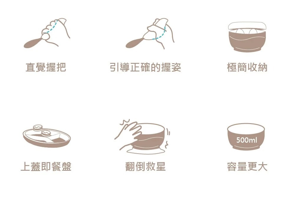 布咔寶矽膠學習吸盤碗組_含叉匙組