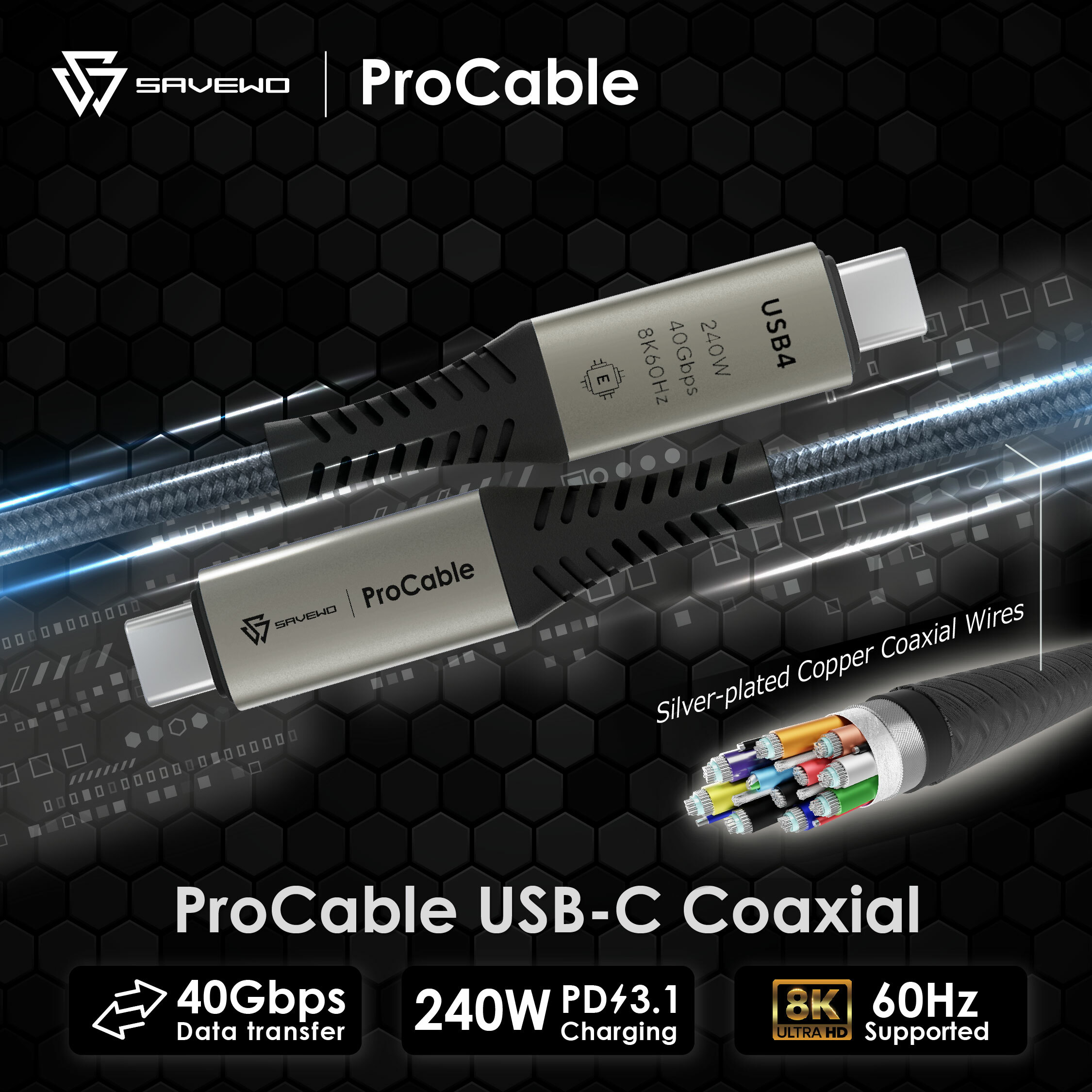 *2米* SAVEWO ProCable USB-C CoAxial USB4 Thunderbolt 4 極速全能線（兩色可選）