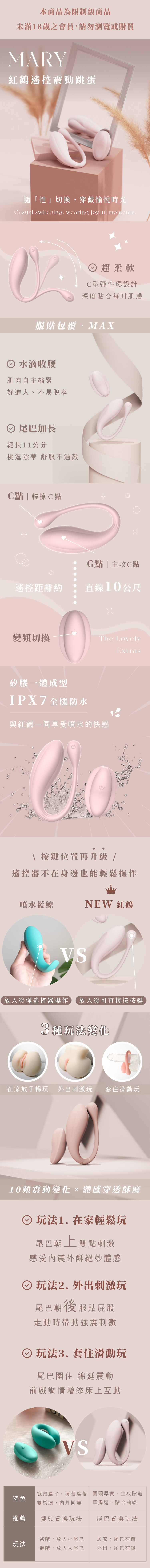 【WINYI】紅鶴遙控震動跳蛋