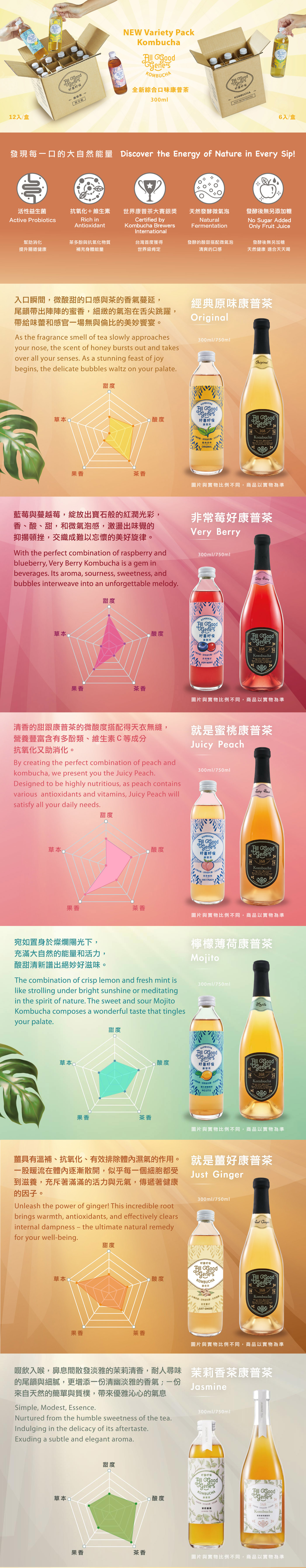 kombucha_taiwan_flavour_introduction
