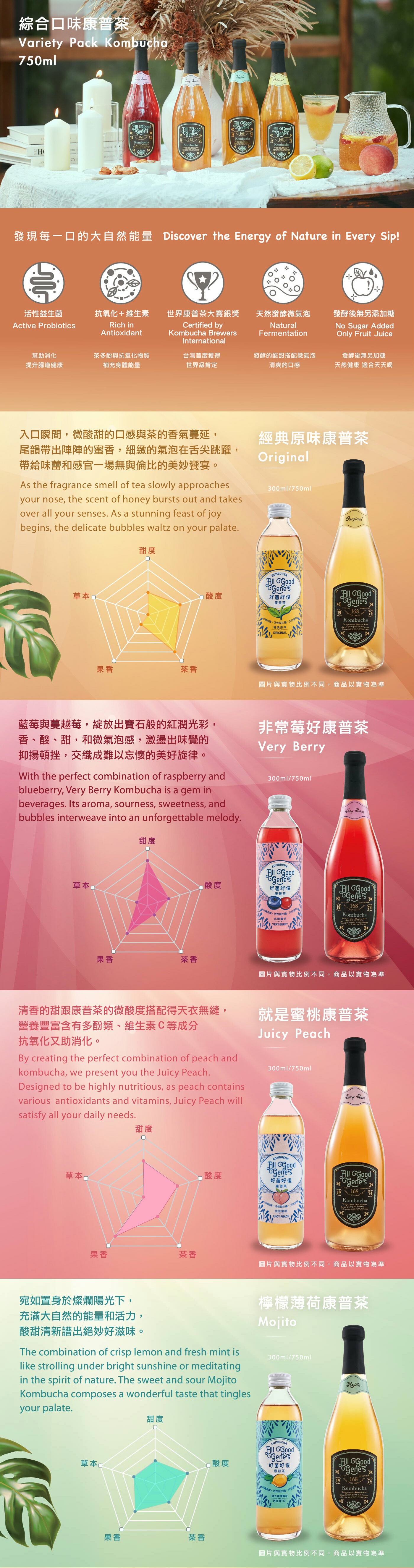 allgoodgenes_康普茶介紹_世界康普茶大賽銀獎_Taiwan