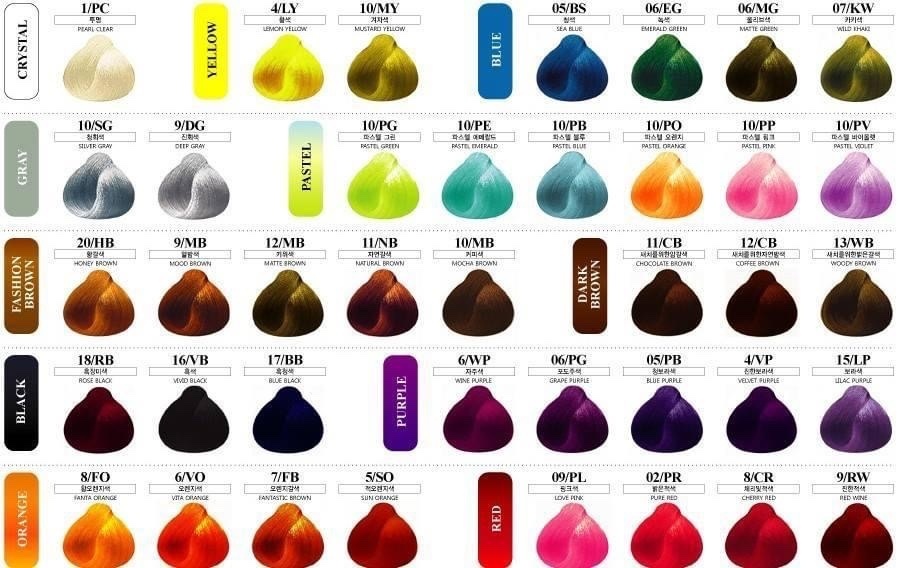 【天然植物·遮白髮·染髮·修護焗油】EVESEL韓國品牌  MANICURE｜PEARL 染髮修護焗油