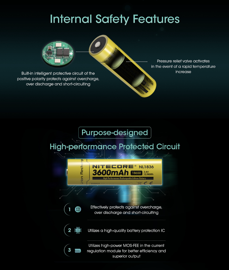 Nitecore NL1836 3600mAh Rechargeable Battery 充電鋰電池