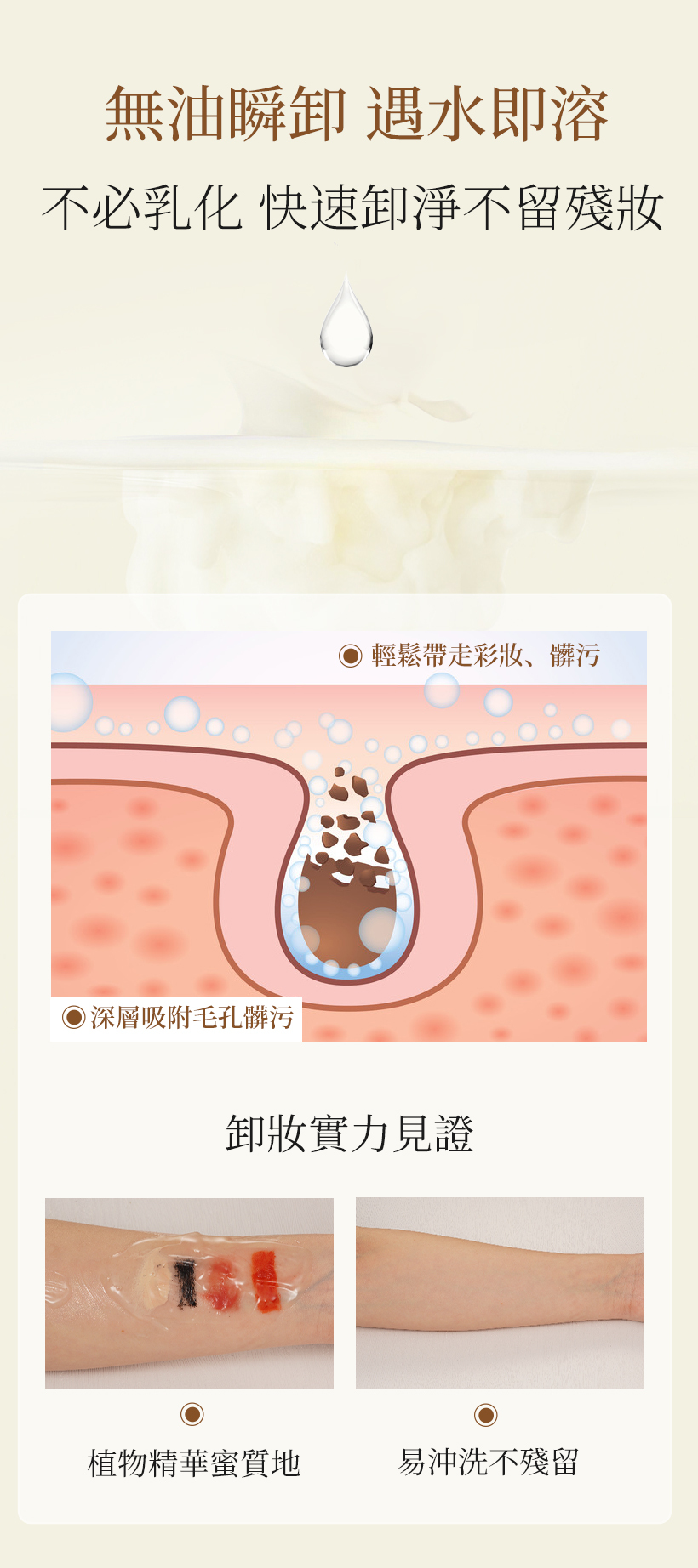 毛孔潔淨_清潔毛孔_卸妝實測