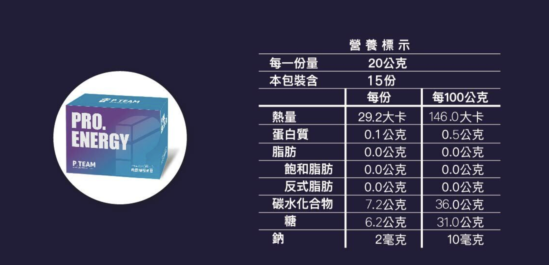 P.TEAM 能量爆發果膠 PRO. ENERGY (15包/盒)