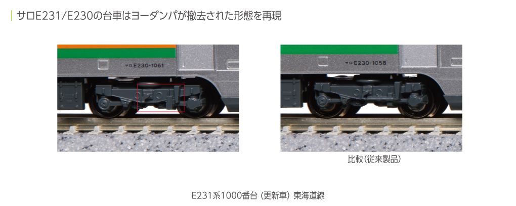 Kato 10-1785 N規 E231系1000番台東海道線 (更新車) 電車 增節組.4輛