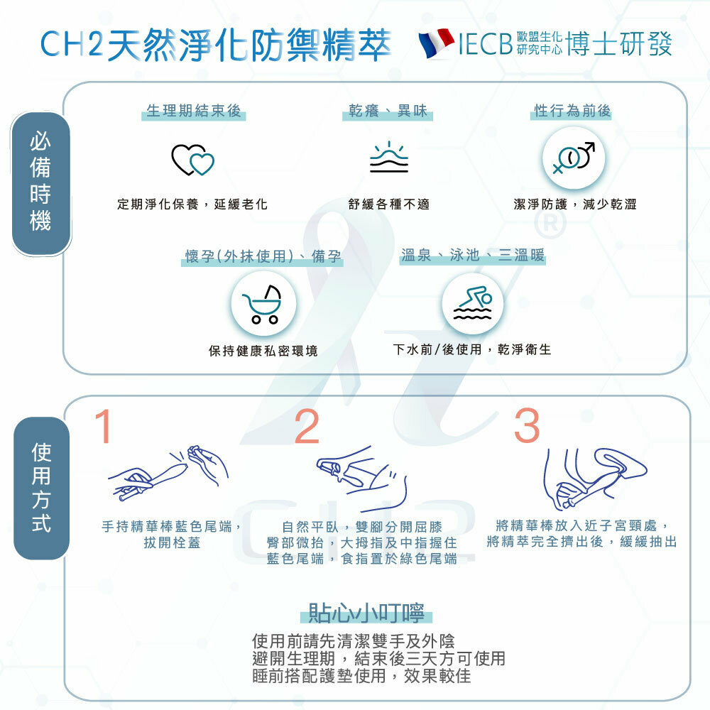 CH2天然淨化防禦精萃-淨潤版 1入旅行包