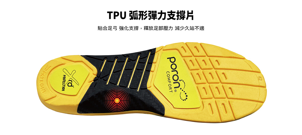 PATRONI 緩震足弓鞋墊