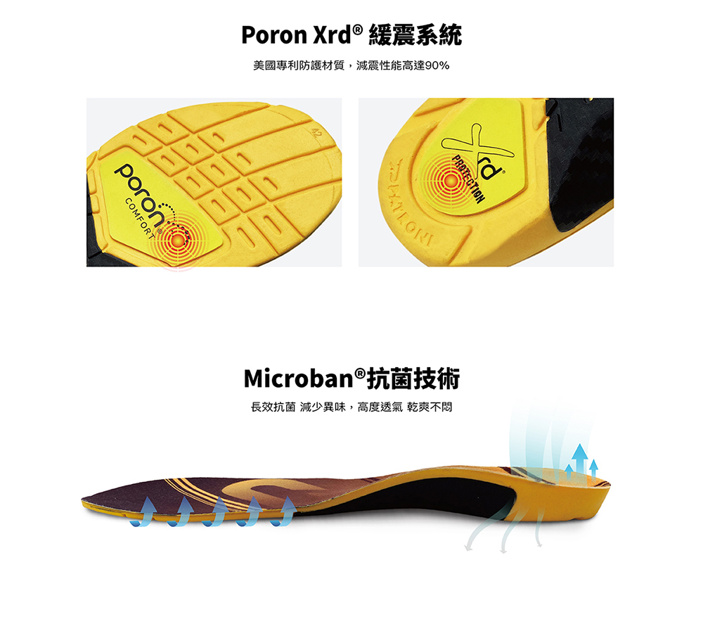 PATRONI 緩震足弓鞋墊