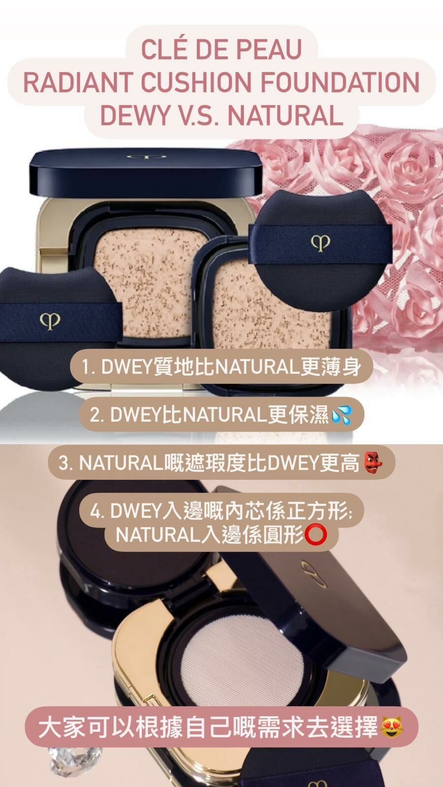 CLÉ de PEAU - Radiant Cushion Foundation DEWY 鑽光水凝瑰漾氣墊粉底 15g (i10/o10/o20/b00)