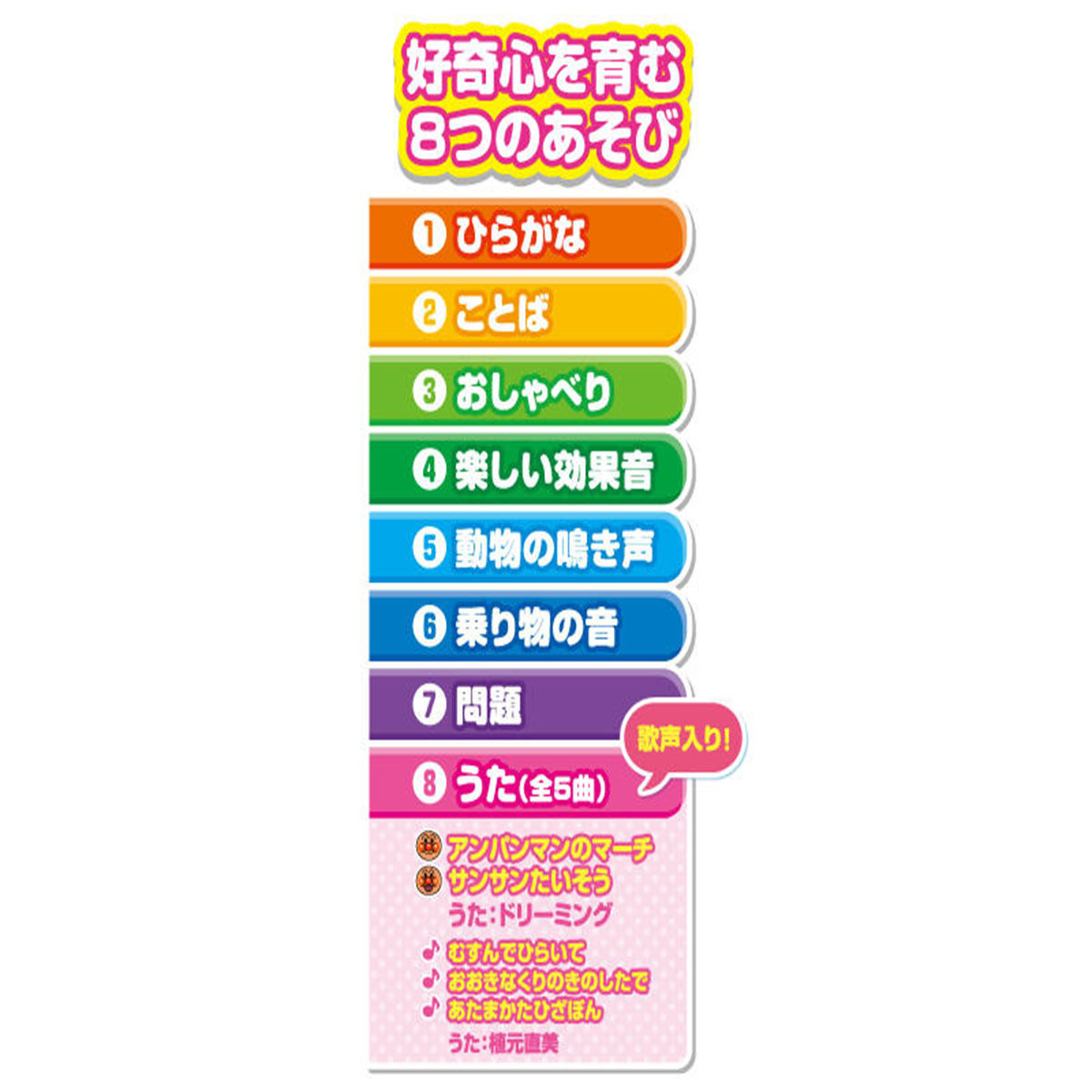 麵包超人FIRST KIDS平板電腦