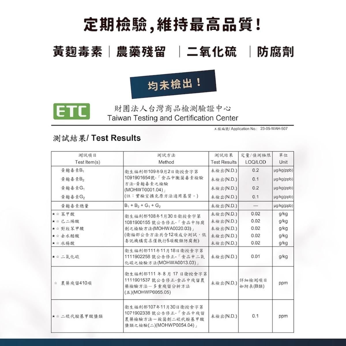 台灣堅果品牌推薦