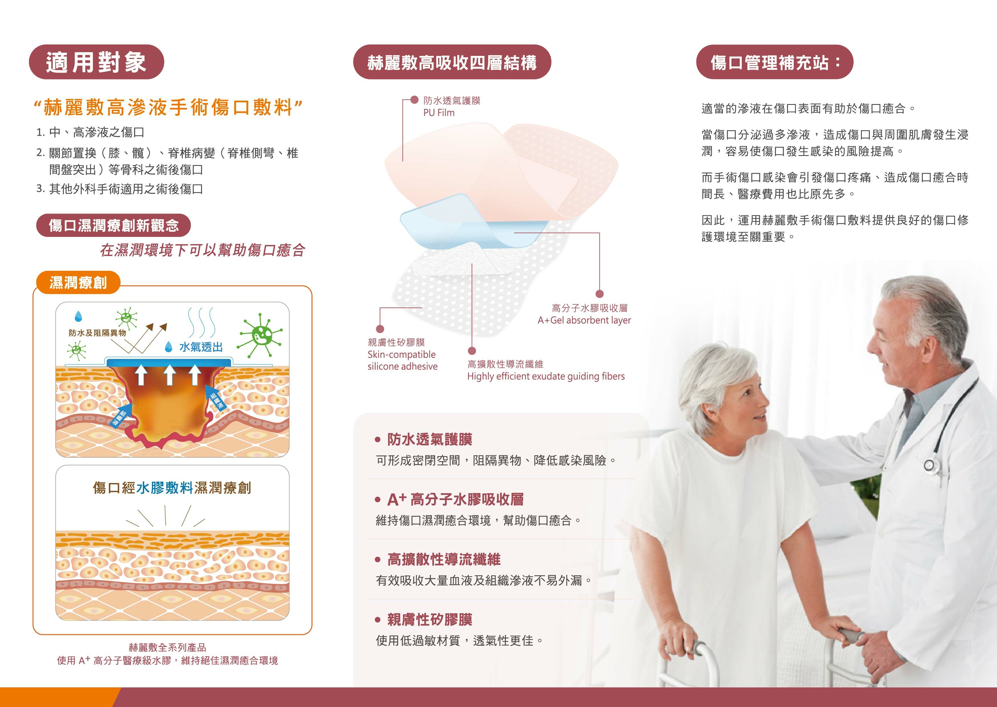赫麗敷高滲液手術傷口敷料 (滅菌) 9 x 16 cm (HD-EA03)