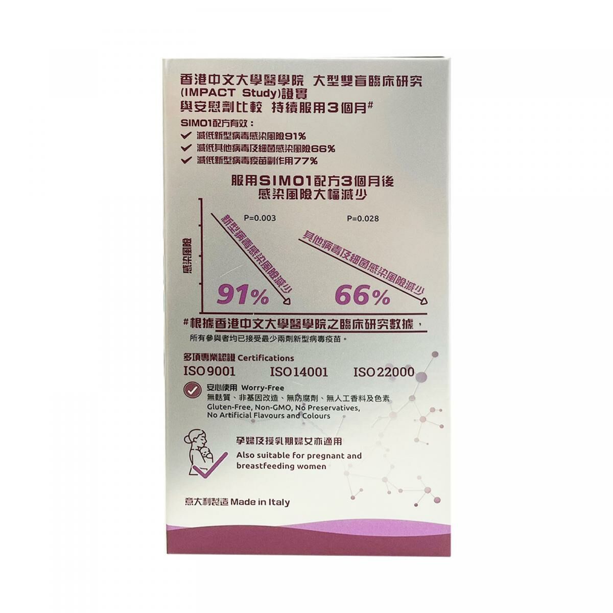 【今期精選】G-NiiB - 微生態免疫專業配方 益生菌 (28天配方)[原裝行貨] [全新包裝] (紅色) (GNIIB)