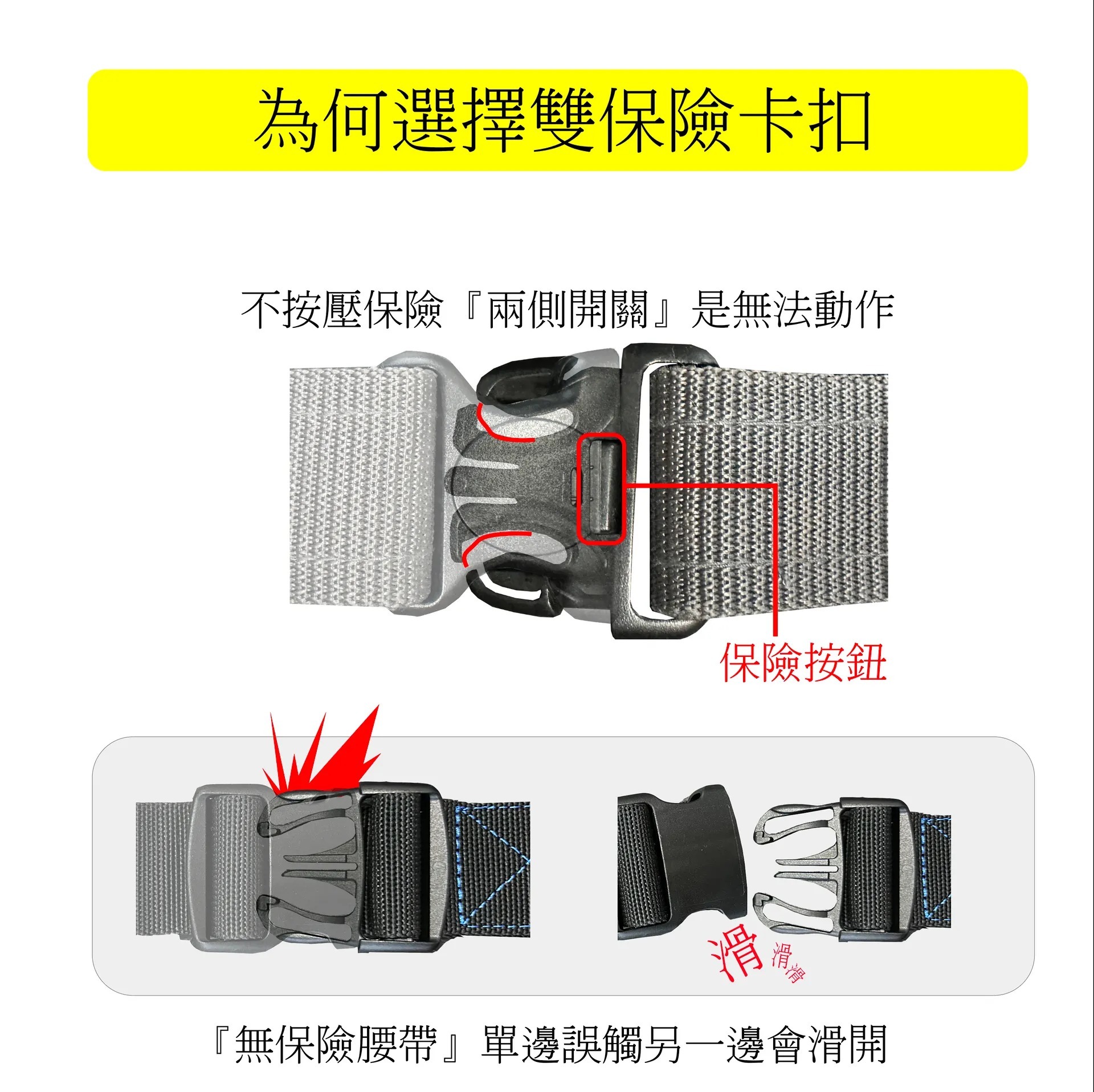 Marutai 寰鈦｜雙保險高鋼性工作腰帶（23~45吋）