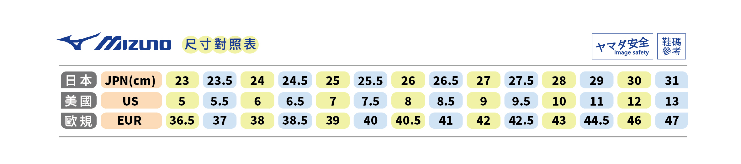 防穿刺鞋墊F1GU202114