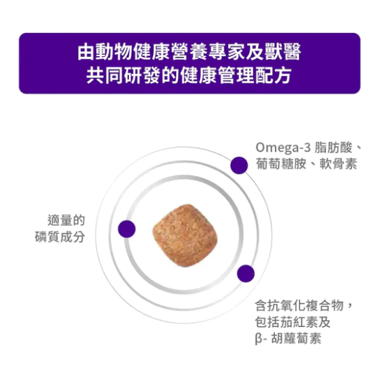 Royal Canin - 處方食品老貓高效營養健康管理乾糧 (3.5公斤)