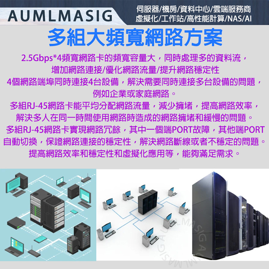 【AUMLMASIG】全通碩 4 PORT Ethernet Adapters 4 組 2.5 Gbps伺服器網路介面卡 適用:虛擬機/工業/伺服器/路由器/AI，4組RJ-45插槽/2.5Gbps*4 REALTEK 網路晶片最大頻寬10GBPS，