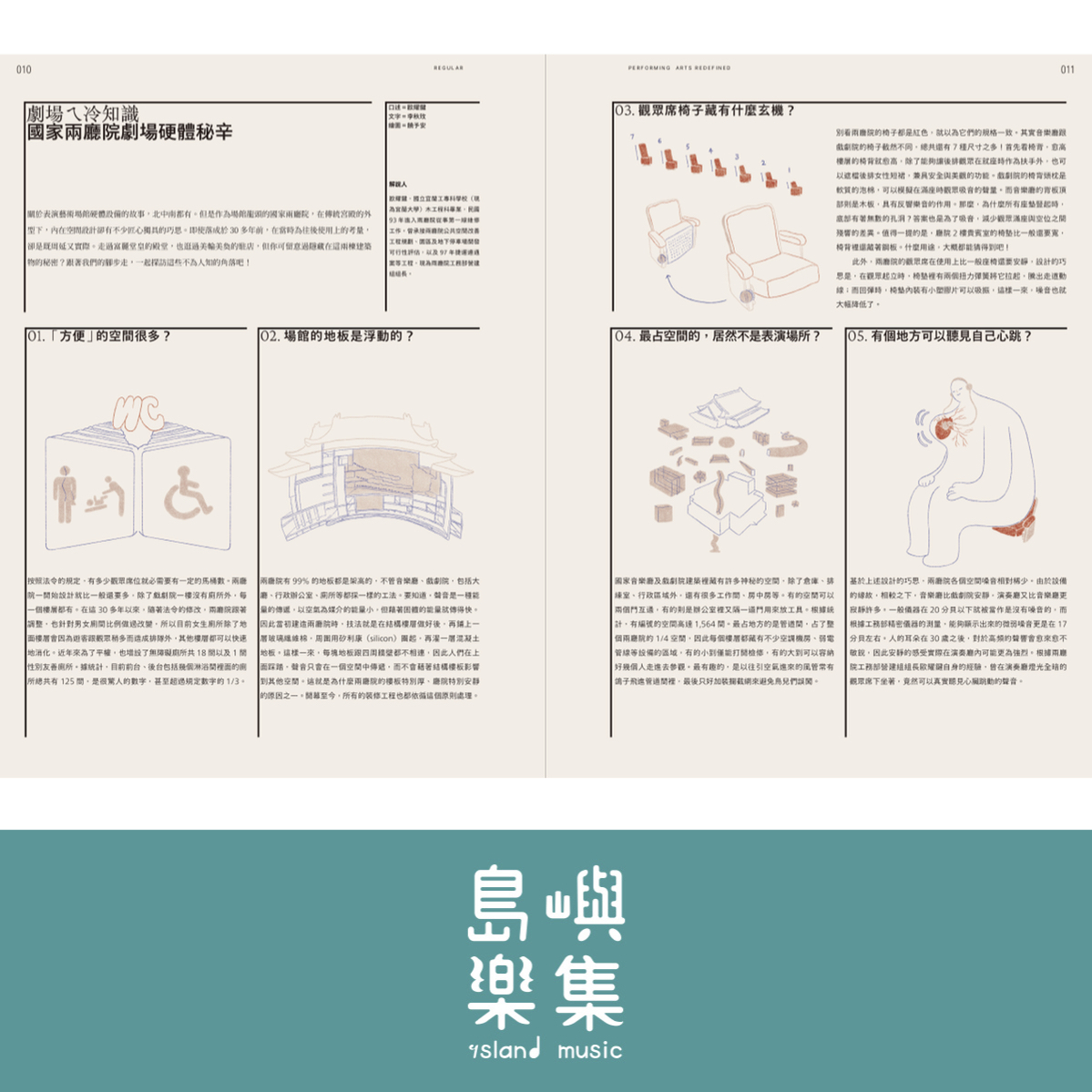 PAR表演藝術雜誌 2024年1月號358期