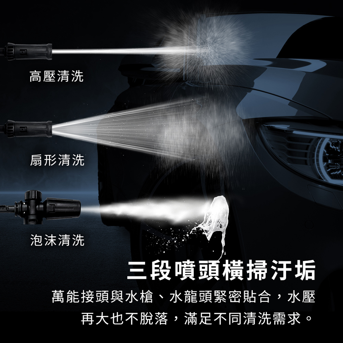 FutureLab MG1 增壓滅汙砲｜In-Smart 網上購物