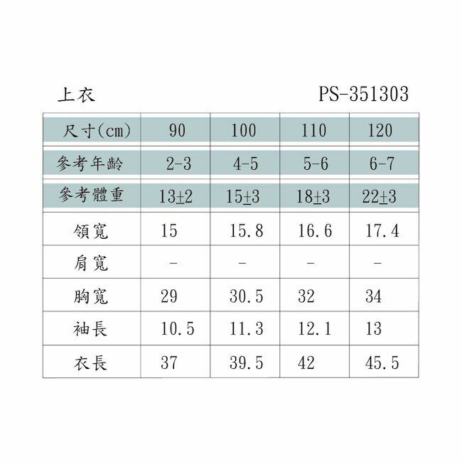 PIPPY純棉復古碎花上衣 藍