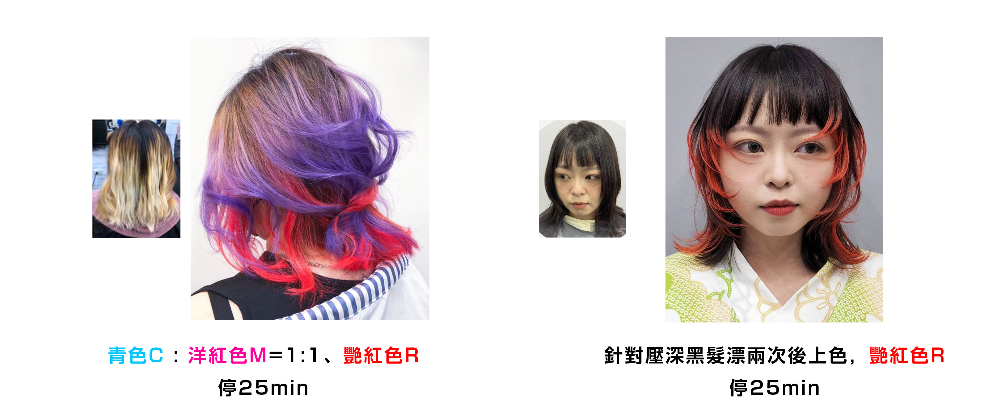 中野製藥藝妓艷彩護髮染 漂後上色顏色呈現