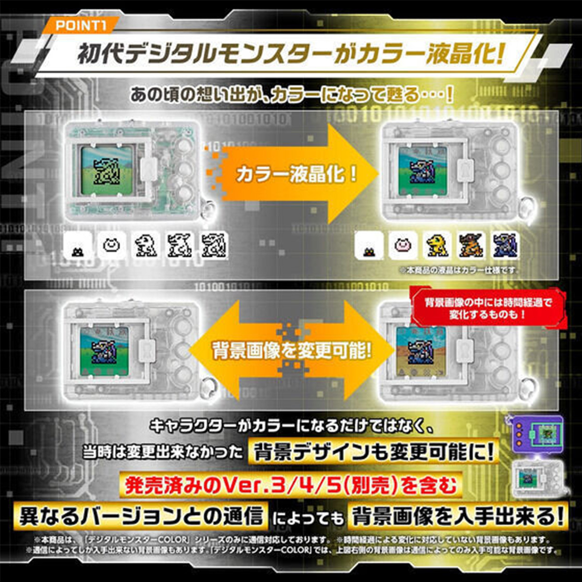 數碼暴龍機彩色系列Ver.2 (透明黑色)