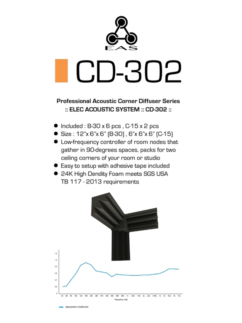 EAS CD-302 Corner Diffuser 角落剋星 吸音套組 (2組)