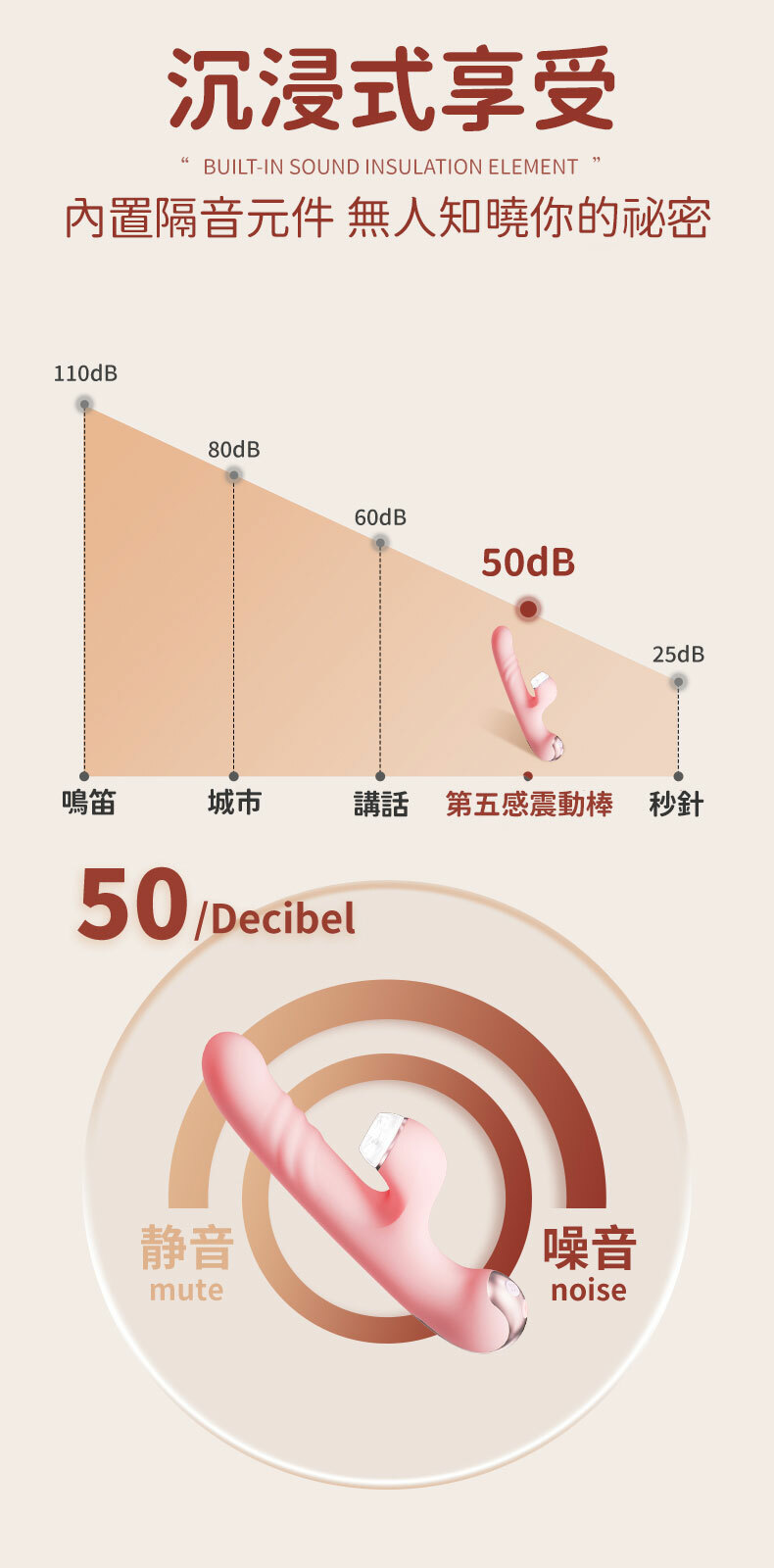 DJ Sona樂園｜伸縮＋三種刺激配件＋9頻震動＋吮吸｜電動按摩棒