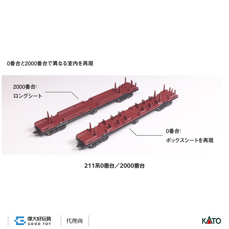 KATO [10-1849] 211系2000番台 5両付属編成セット (Nゲージ 動力車あり) – 天賞堂オンラインストア