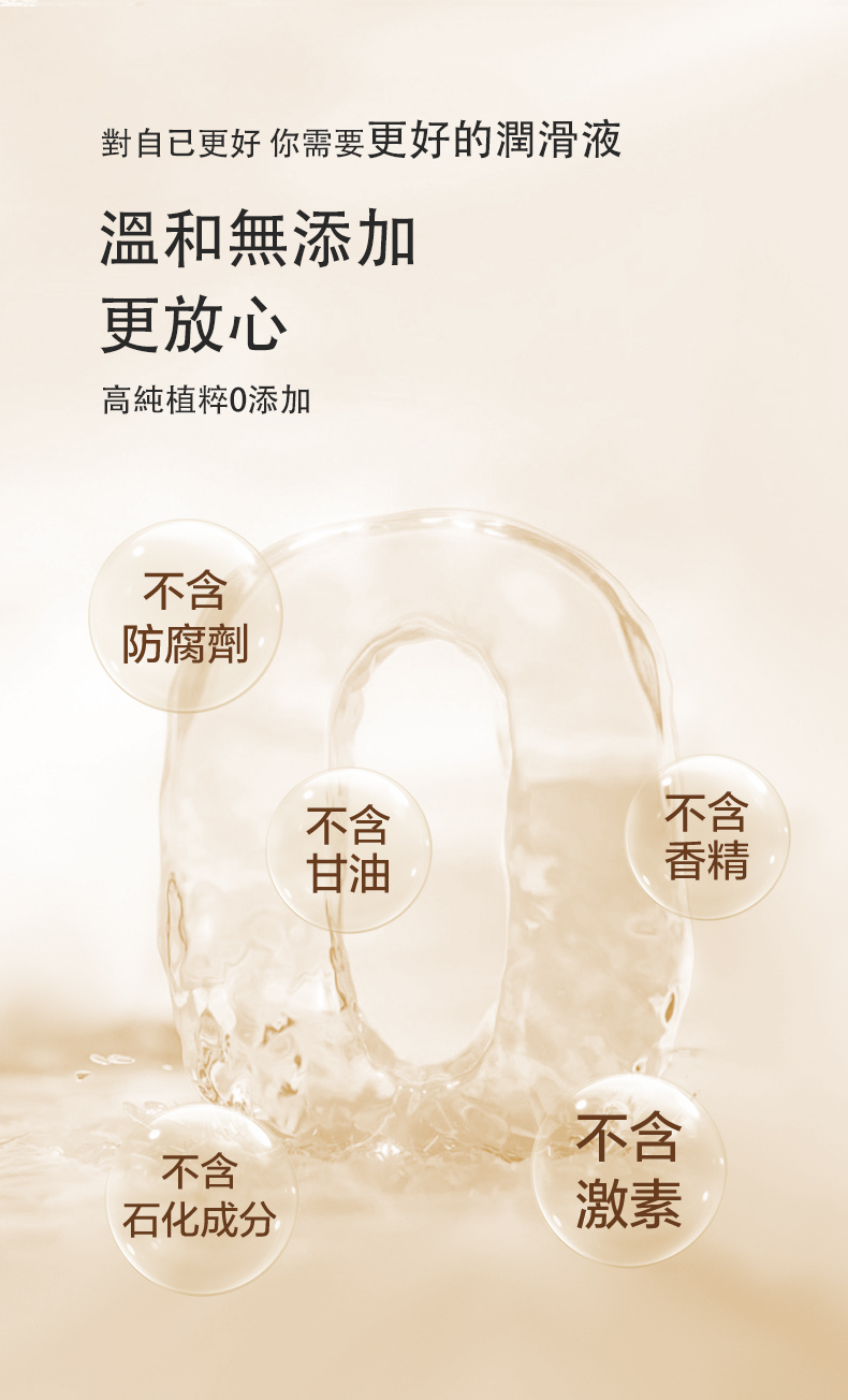 Orgie,Orgie 潤液滑,葡萄牙 Orgie,跳動式潤滑液,高潮液,快感增強液,水性潤滑液,矽性潤滑液,潤滑液,激情液,潤滑凝露