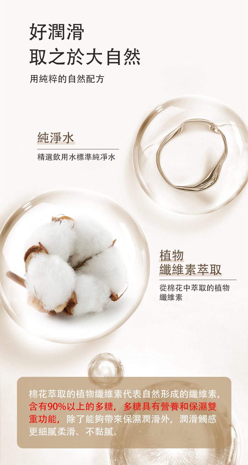 Orgie,Orgie 潤液滑,葡萄牙 Orgie,跳動式潤滑液,高潮液,快感增強液,水性潤滑液,矽性潤滑液,潤滑液,激情液,潤滑凝露